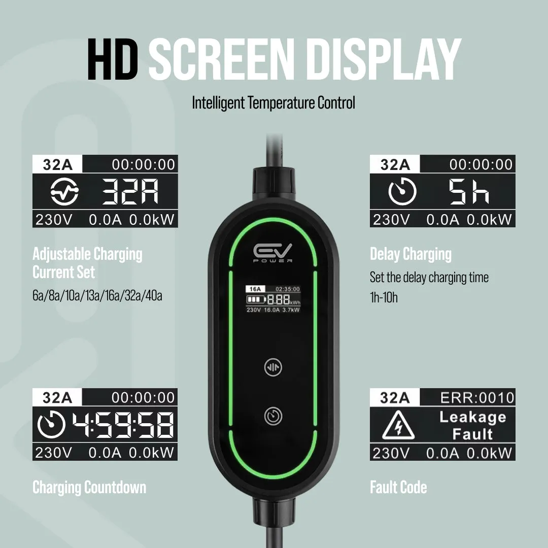 Kia Soul EV Charging Cable