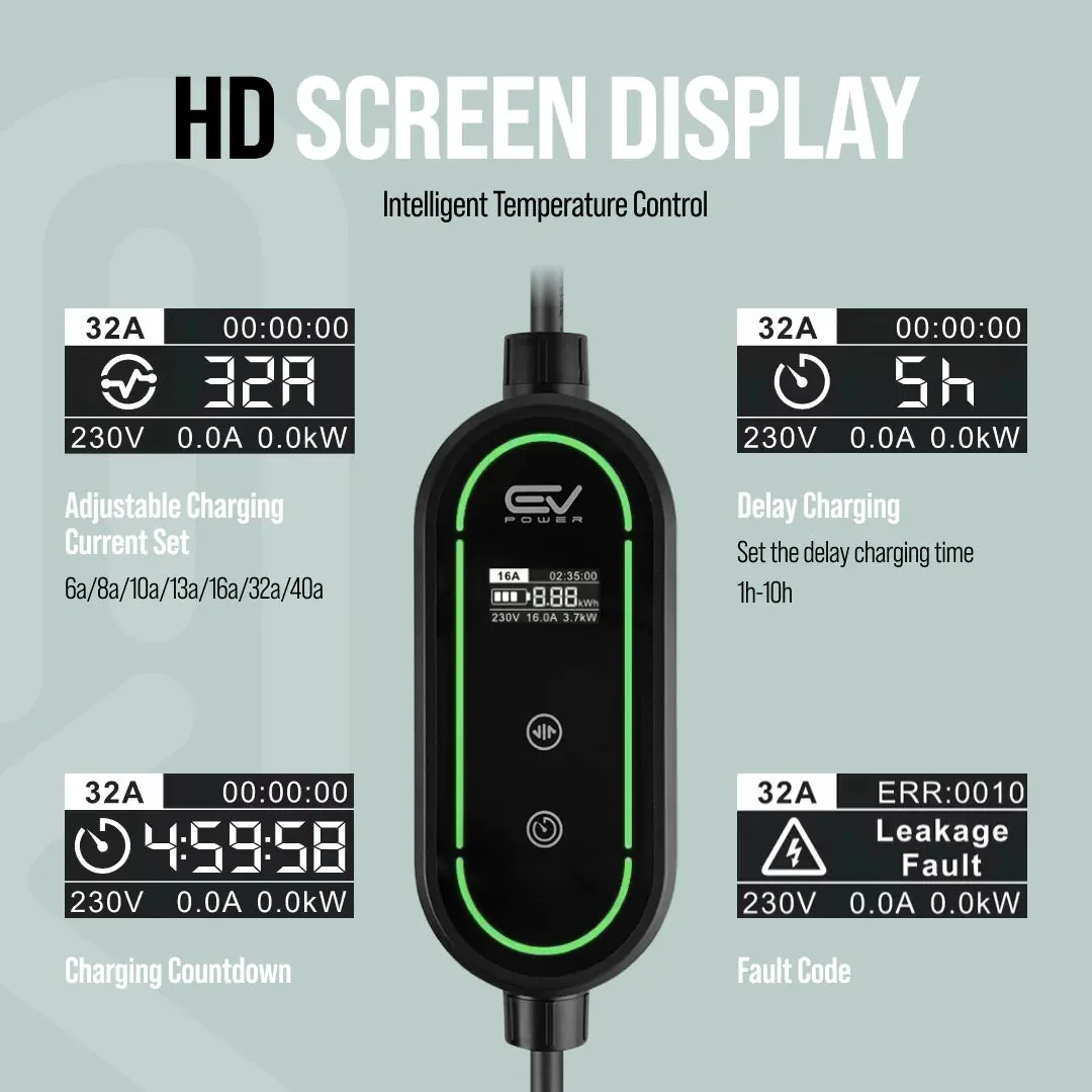 Mercedes EQV 300 Charging Cable